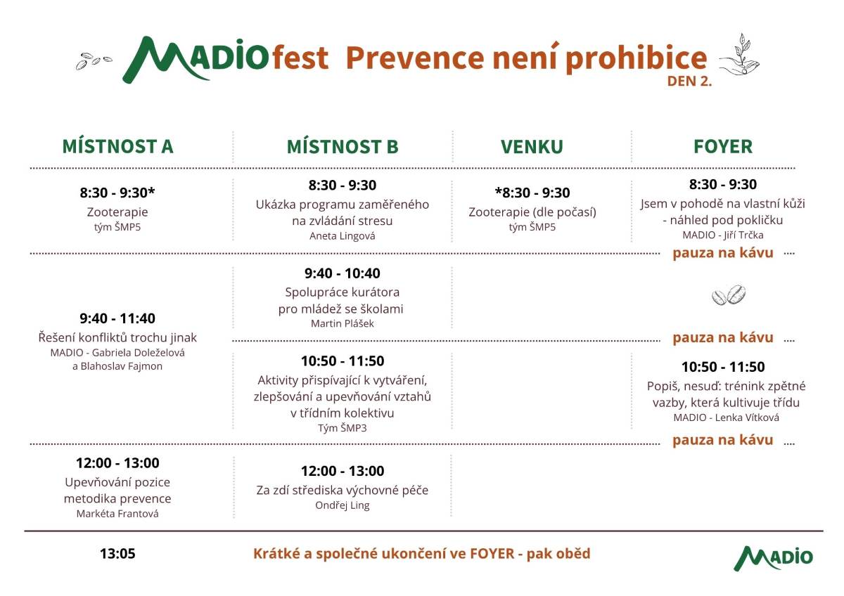 Harmonogram 2. den MADIOfest