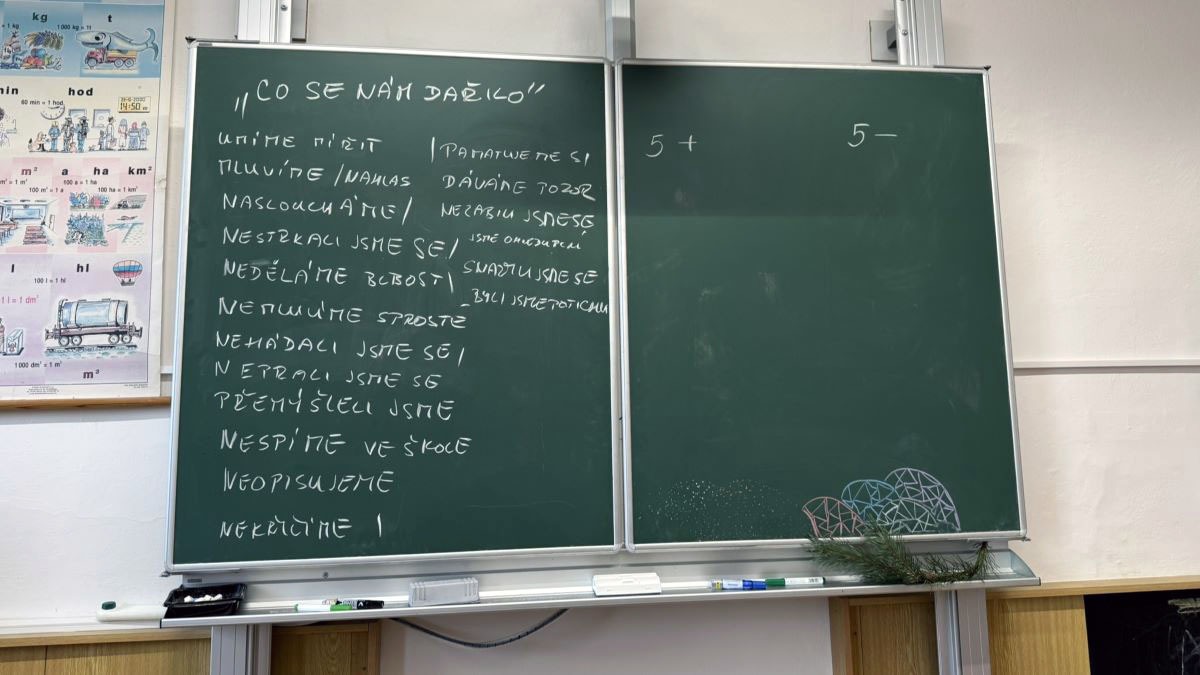 WEBINÁŘ: POPIŠ, NESUĎ – ZPĚTNÁ VAZBA, KTERÁ KULTIVUJE TŘÍDU MADIO