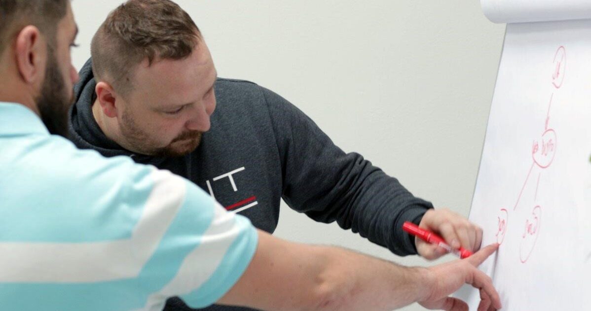 Pravidelné kontrolní body, které neobtěžují MADIO