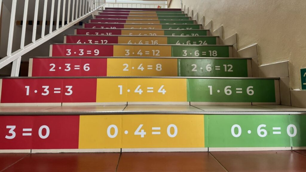 Když vztahy táhnou výuku kupředu: jak vytvořit atmosféru, která dětem pomáhá růst MADIO