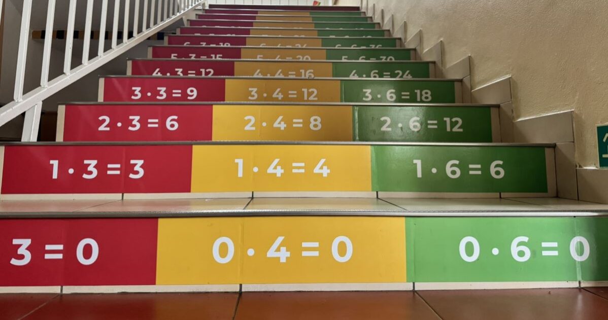 Když vztahy táhnou výuku kupředu: jak vytvořit atmosféru, která dětem pomáhá růst MADIO Když vztahy táhnou výuku kupředu: jak vytvořit atmosféru, která dětem pomáhá růst MADIO