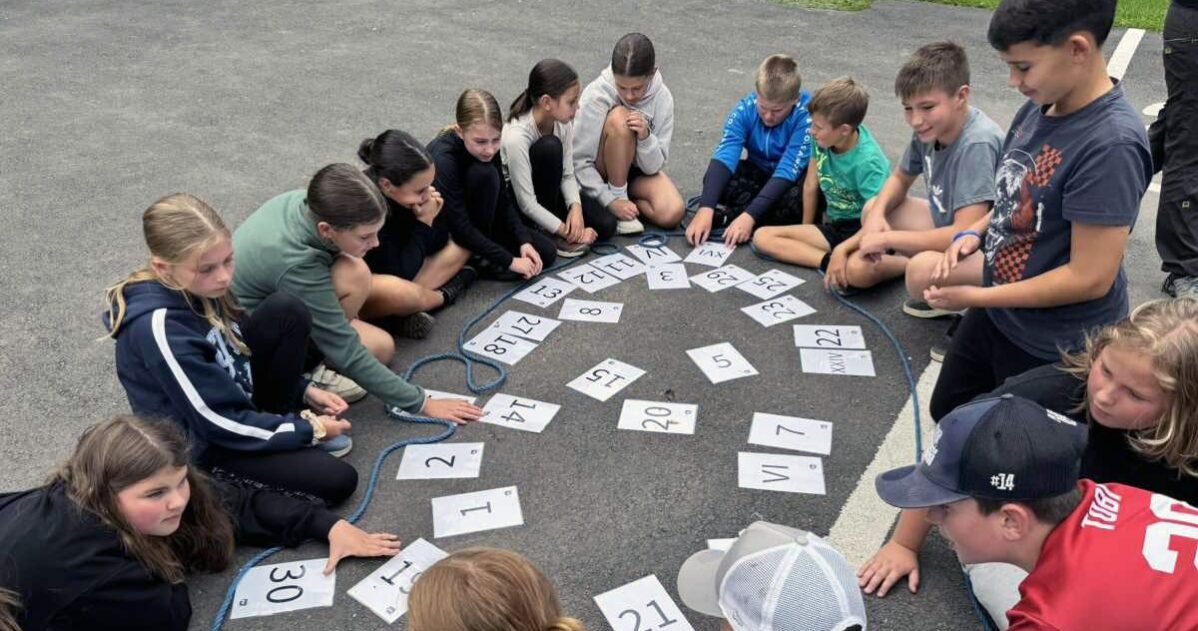 Když plánování spojuje – cesta k samostatné a zodpovědné třídě MADIO Když plánování spojuje – cesta k samostatné a zodpovědné třídě MADIO